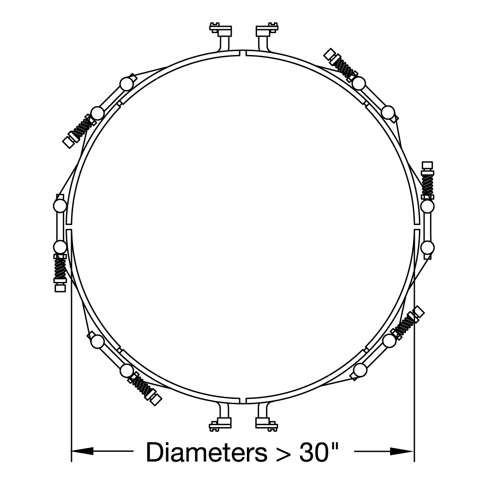 Heater Diameters over 30 inches