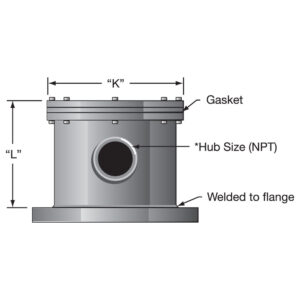 Type 4N Terminal Box